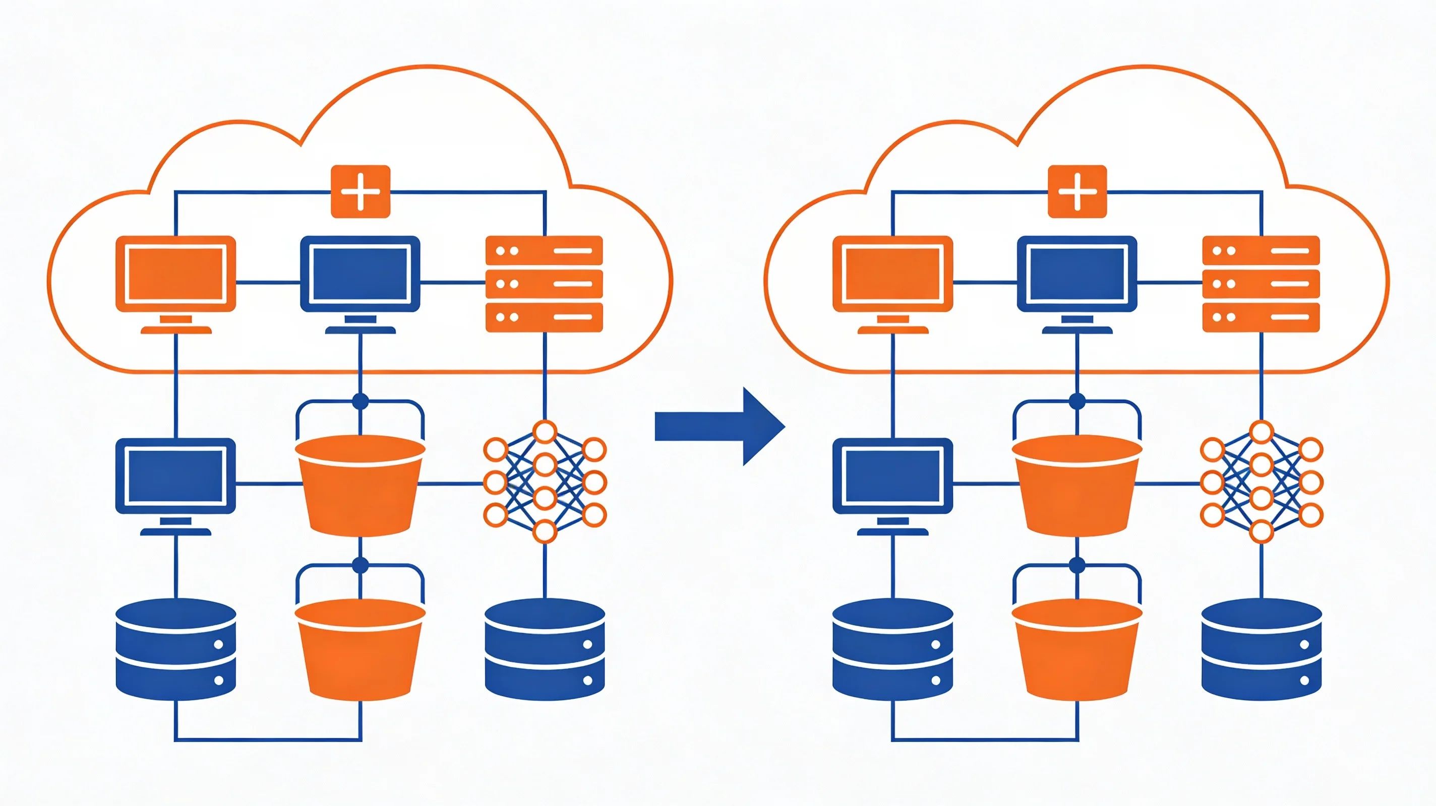 AWS & Azure: Beginner's Blog Tutorial