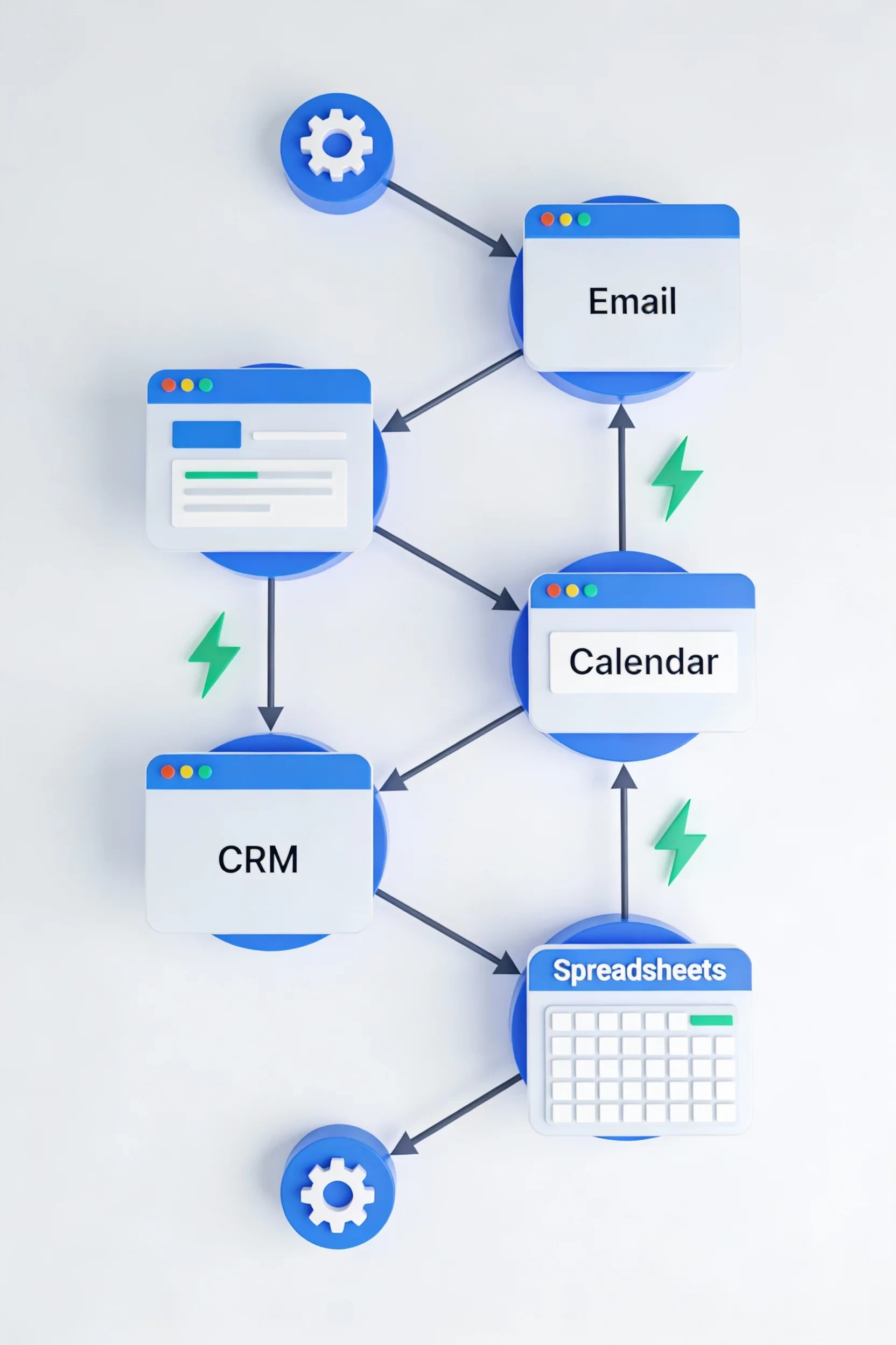 Mastering Business Automation: The 2026 Beginner’s Guide