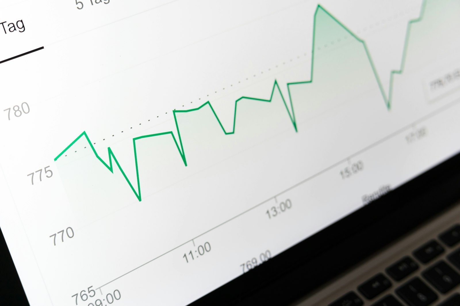 Risk, Time and Cost: The Three Levers in Long-Term Investing