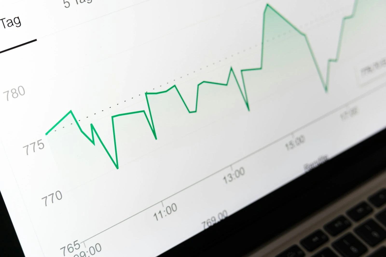 Risk, Time and Cost: The Three Levers in Long-Term Investing