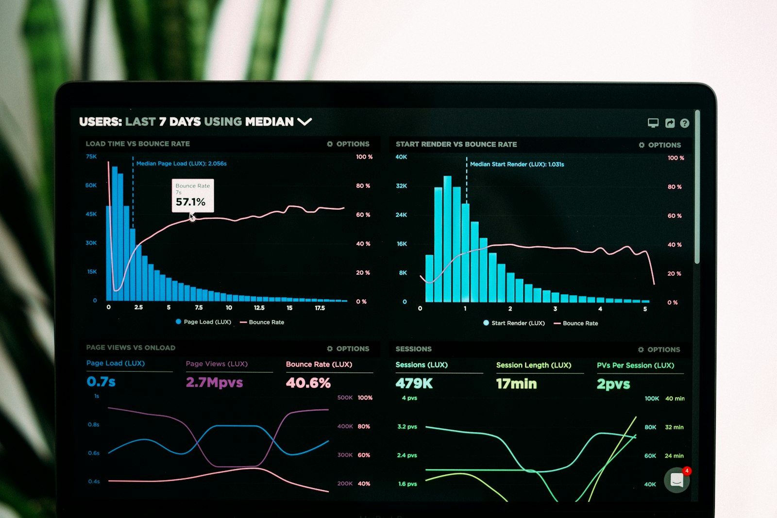 Technical SEO: An Audit You Can Run Yourself