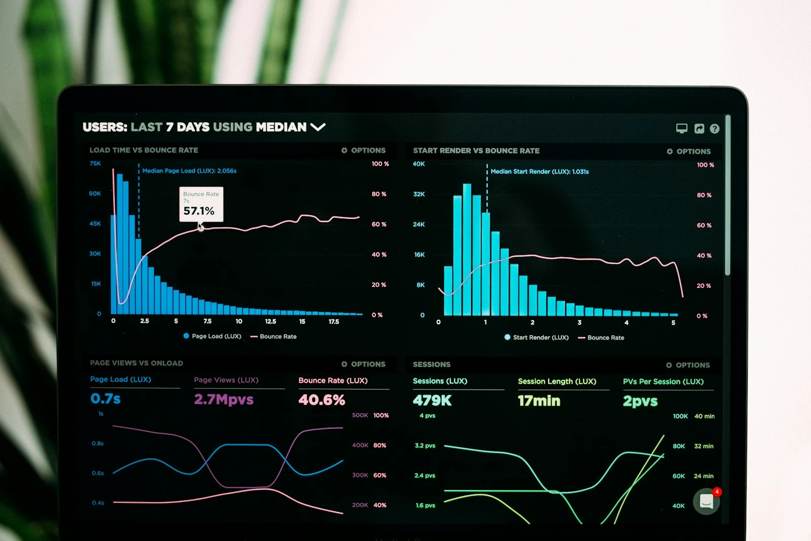 Technical SEO: An Audit You Can Run Yourself